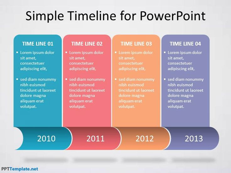Powerpoint Timeline Template Free Lovely Best 25 Timeline Ppt Ideas On Pinterest
