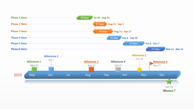 Powerpoint Timeline Template Free New Free Timeline Templates for Professionals
