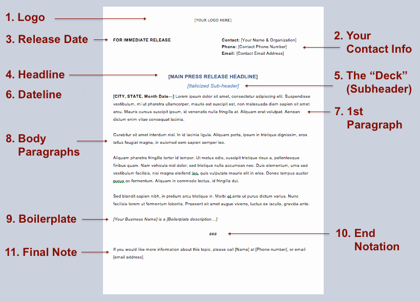 Press Release format Template Beautiful How to Write A Press Release In 8 Steps Free Template