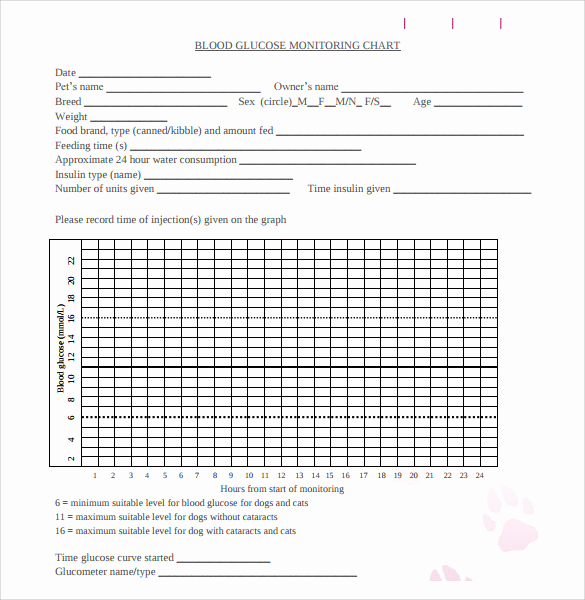 Printable Blood Glucose Chart Luxury Sample Blood Glucose Chart 9 Free Documents In Pdf
