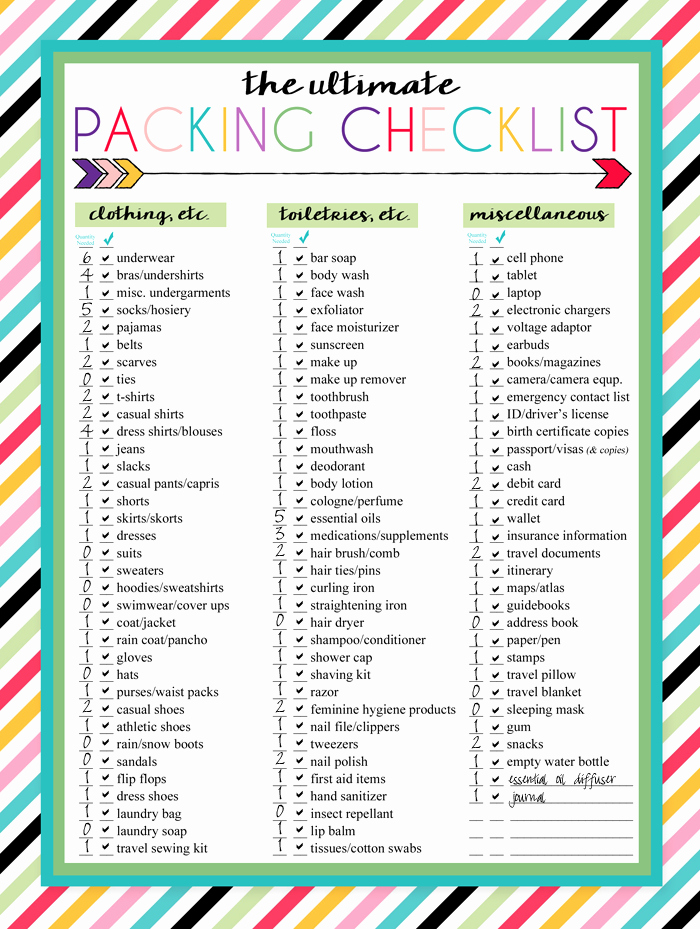 Printable Cruise Packing List Elegant I Should Be Mopping the Floor Free Printable Ultimate