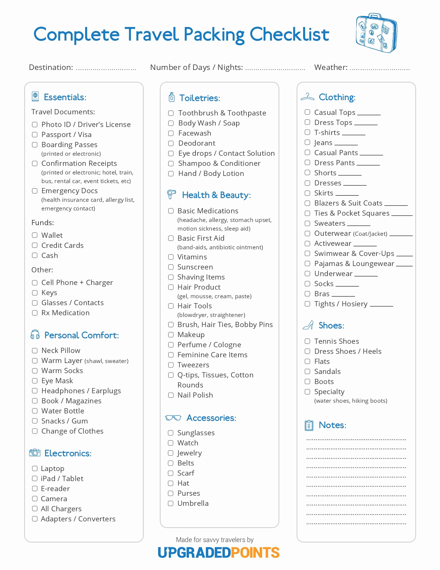Printable Cruise Packing List Inspirational Easy Printable Travel Packing Checklist 30 Best Packing