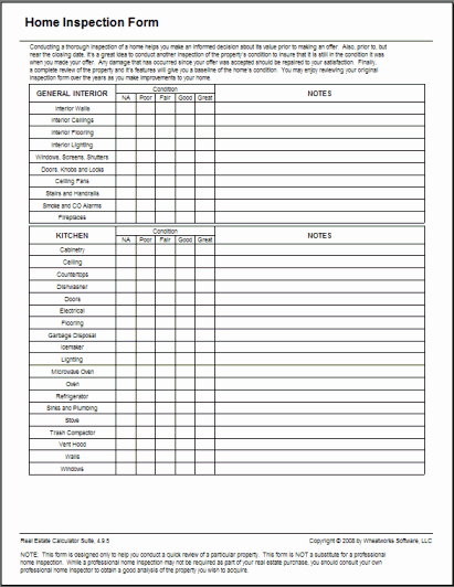 Printable Home Inspection Checklist Awesome Blog Archives Pigiavenue