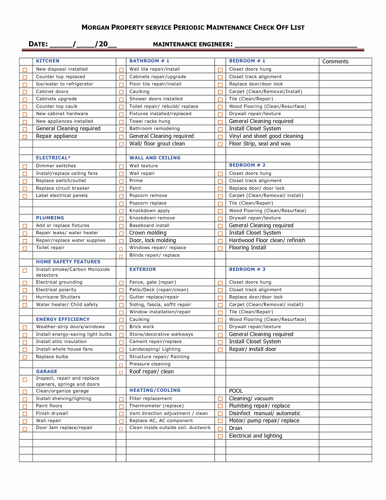 Printable Home Inspection Checklist Best Of Printable Home Inspection Checklist