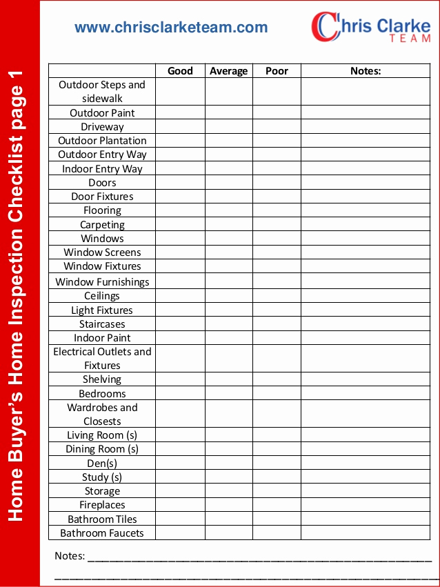 Printable Home Inspection Checklist New Home Buyer S Home Inspection Checklist