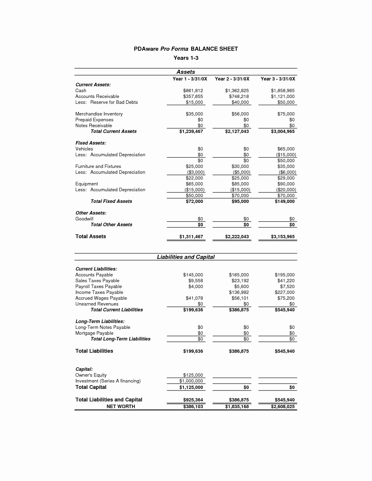 Pro forma Income Statement Example Fresh Pro forma In E Statement Template