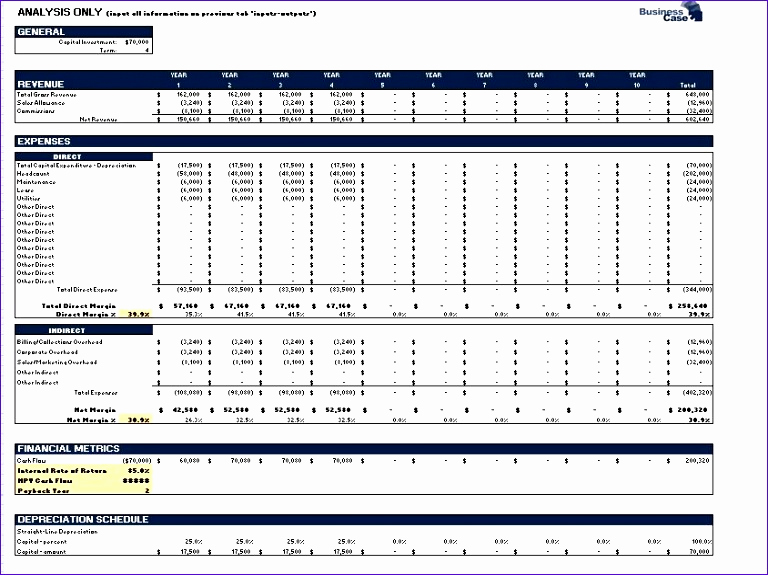Pro forma Income Statement Template Luxury 10 Pro forma Financial Statements Template Excel