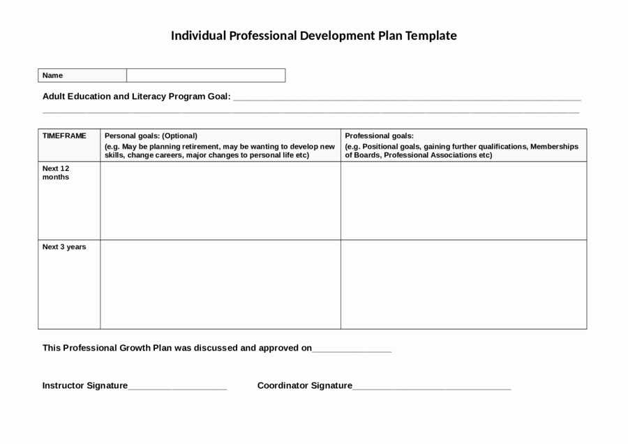 Professional Development Plan Template Elegant 2019 Personal Development Plan Fillable Printable Pdf