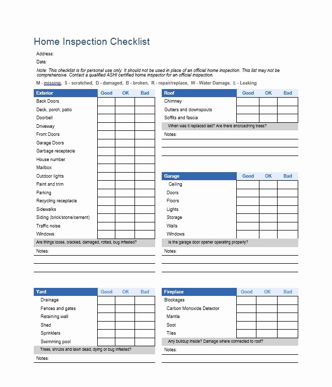 Professional Home Inspection Checklist Lovely Buyer Home Inspection Checklist Pdf