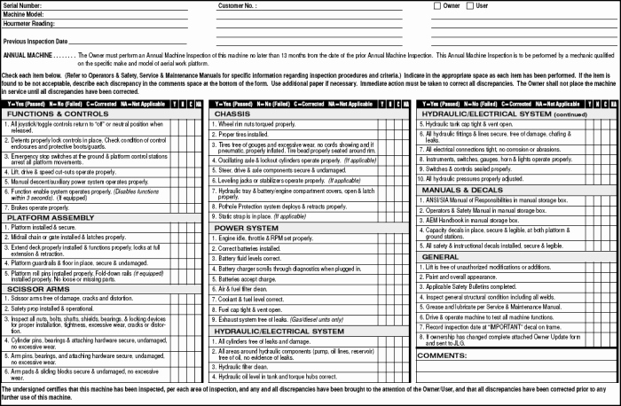 Professional Home Inspection Checklist Lovely Checklist form Google Search form Design