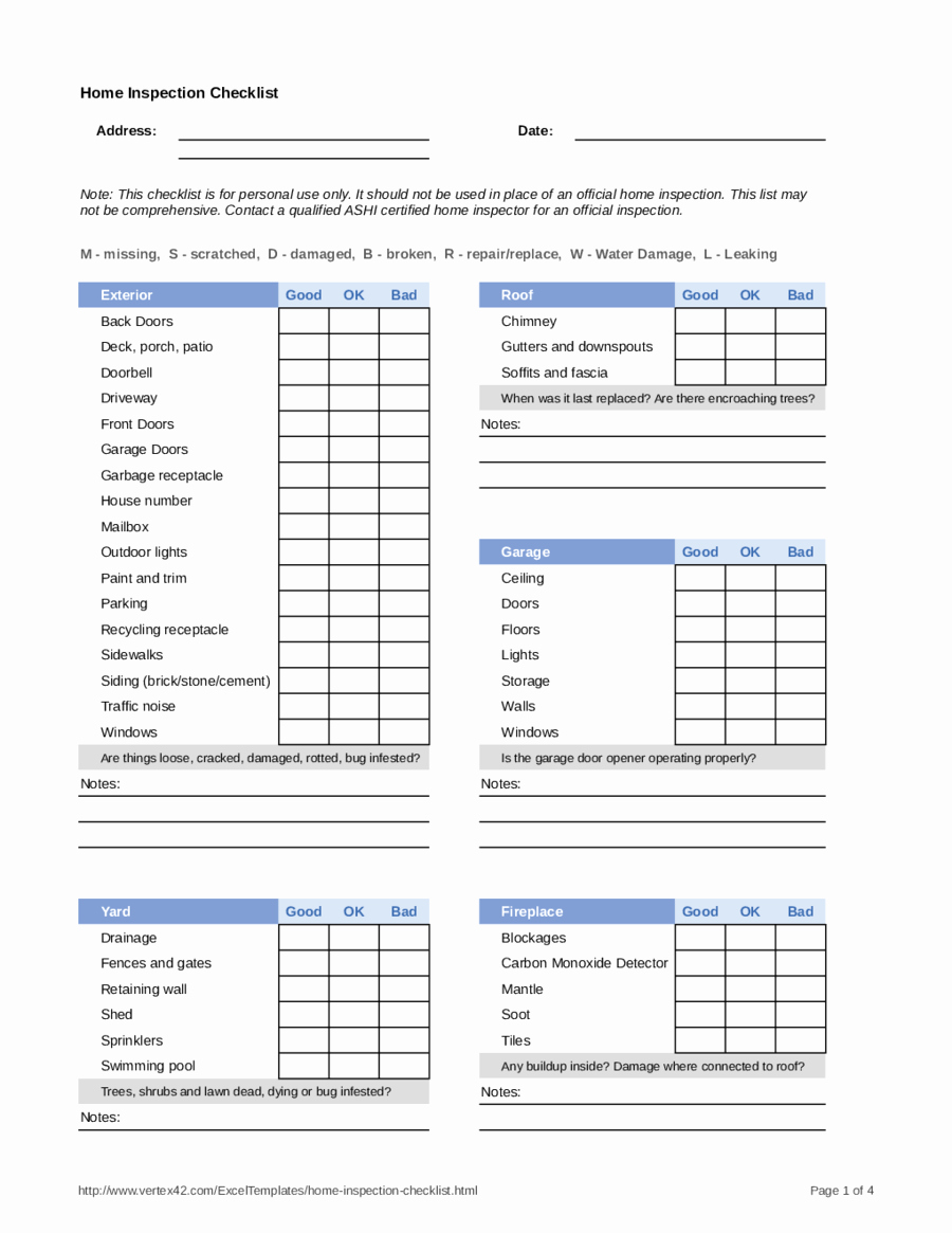 Professional Home Inspection Checklist Unique 2019 Home Inspection Report Fillable Printable Pdf