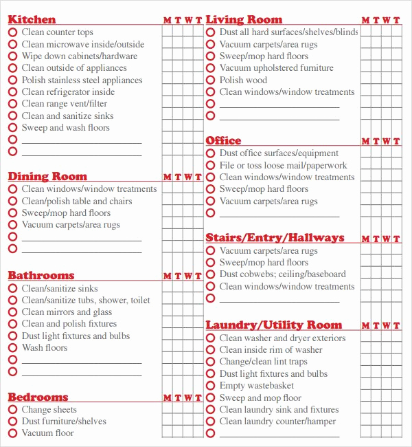 Professional Home Inspection Checklist Unique 25 Best Ideas About House Cleaning Checklist On Pinterest