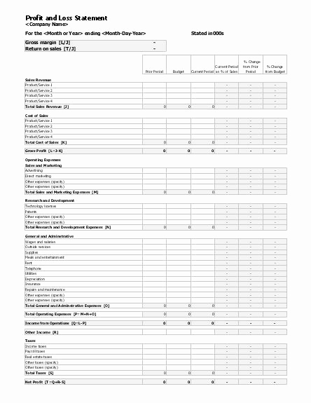 Profit and Loss Statement form Fresh Profit and Loss Statement Templates