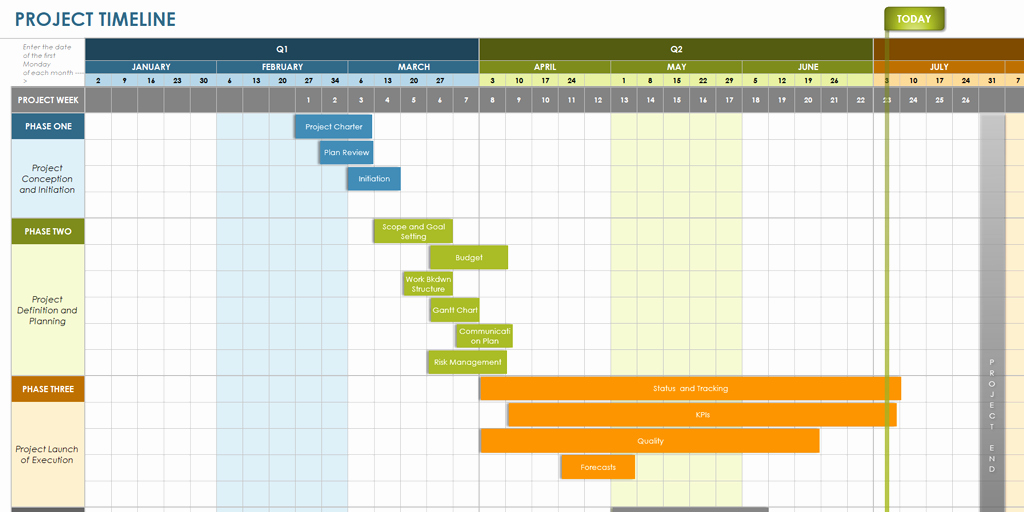 Project Schedule Template Excel Beautiful Every Timeline Template You Ll Ever Need the 18 Best