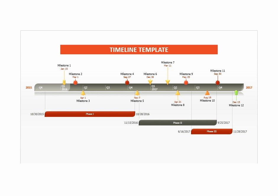Project Timeline Template Word Beautiful 33 Free Timeline Templates Excel Power Point Word
