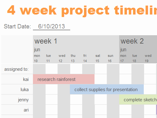 Project Timeline Template Word Best Of Project Timeline Templates Fice