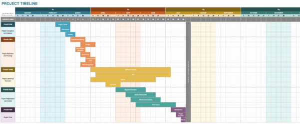 Project Timeline Template Word Elegant Spreadsheet Template Invoice Template Quickbooks Advanced