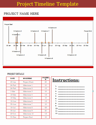 Project Timeline Template Word Lovely 8 Project Timeline Templates