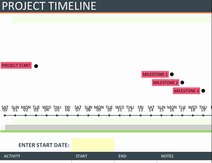 Project Timeline Template Word Luxury Project Timeline