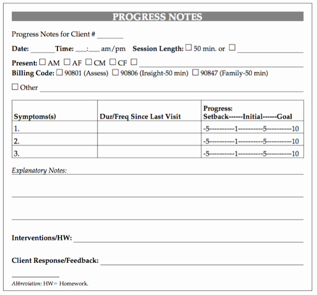 Psychotherapy Progress Notes Template Elegant Counseling Progress Notes Template