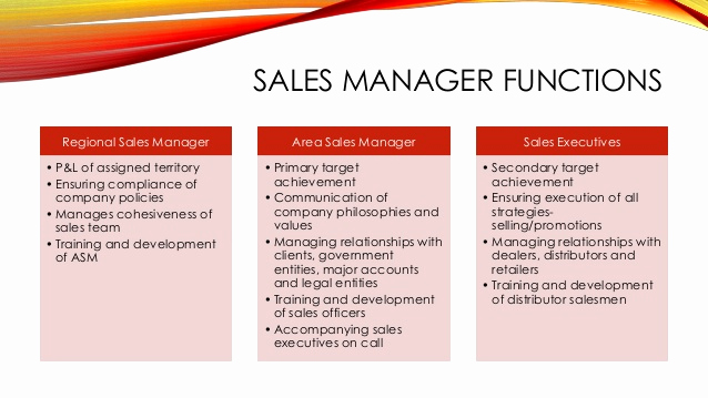 Regional Sales Manager Job Description Fresh Sales Management Fmcg Presentation