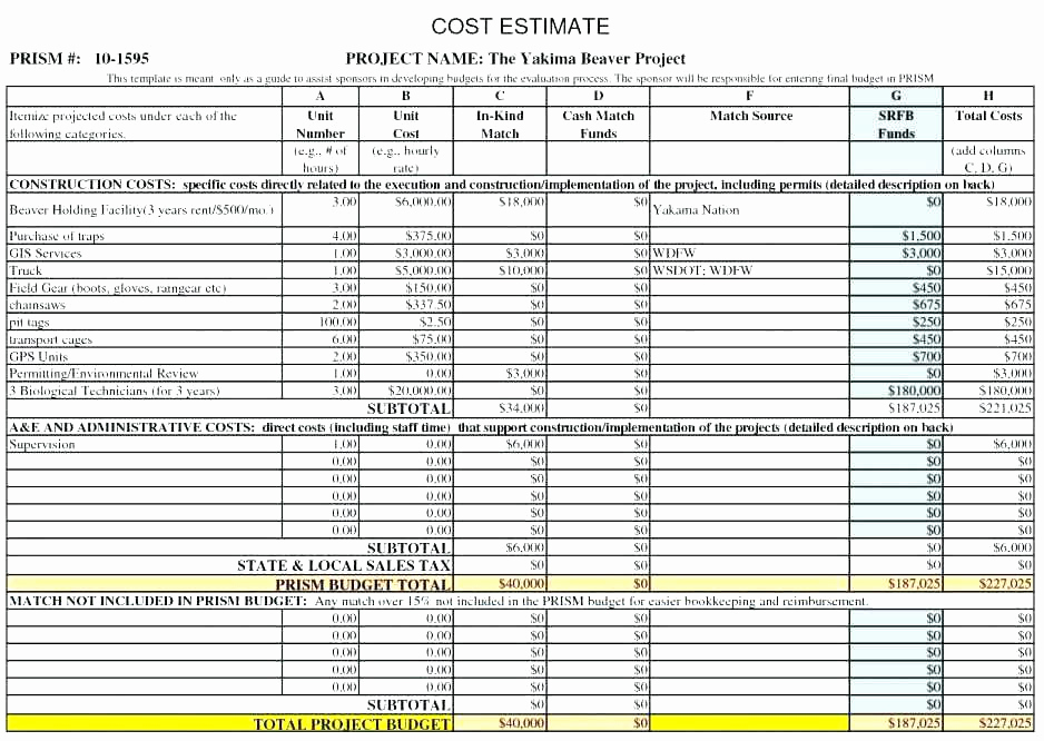 Residential Construction Budget Template Excel Fresh Project Management Cost Estimation Template – Document