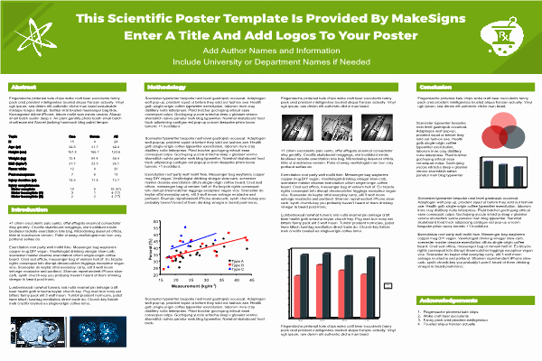 Science Power Point Templates Best Of Scientfic Poster Powerpoint Templates