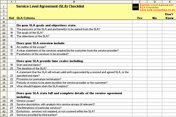 Service Level Agreement Template Lovely Service Level Agreement Checklist