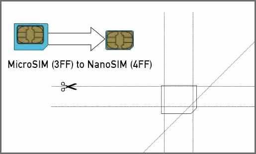 Sim Card Cutting Template Awesome 12 Of Nano Sim Template Letter Paper Pdf