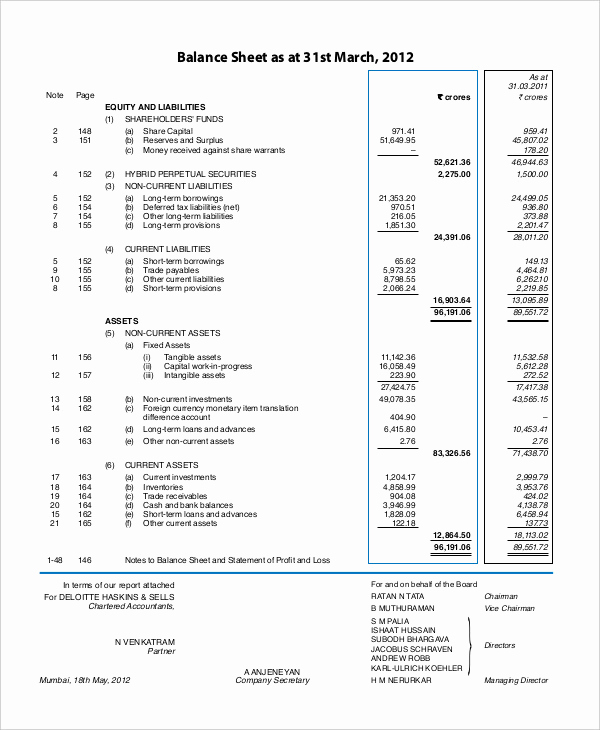 Simple Balance Sheet Template New Simple Balance Sheet 20 Free Word Excel Pdf Documents