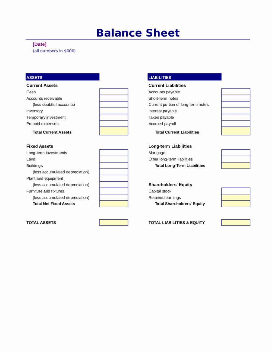 Simple Balance Sheet Template Unique 2019 Balance Sheet Template Fillable Printable Pdf