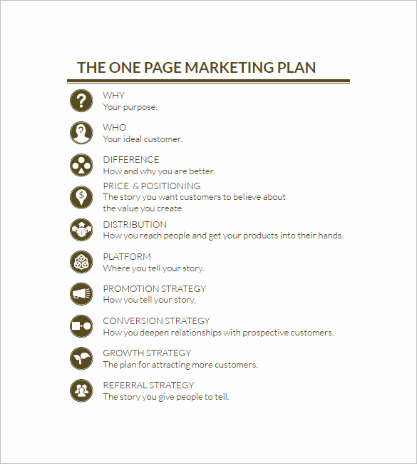 Simple Business Plan Outline Fresh 19 Simple Marketing Plan Templates Doc Pdf