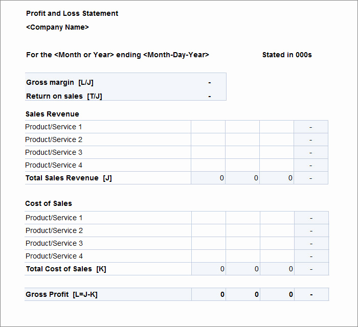 Simple Profit and Loss Statements Best Of 11 Profit and Loss Statements Word Pdf Google Docs