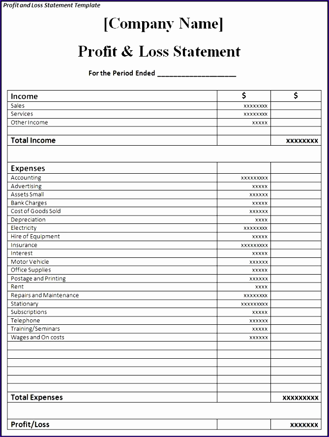 Simple Profit and Loss Template Awesome 14 Simple Profit and Loss Template Excel Exceltemplates