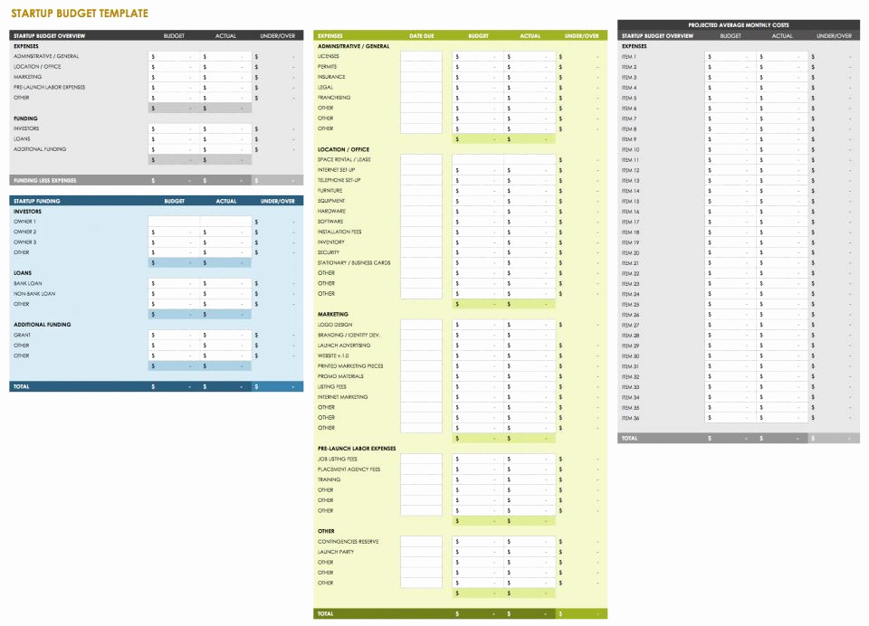 Small Business Budget Template Fresh 11 Business Bud Template