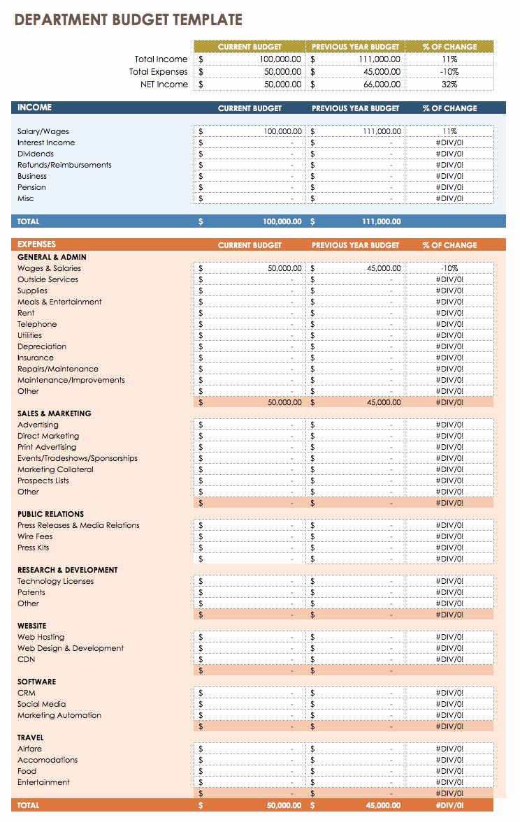Small Business Budget Template Fresh All the Best Business Bud Templates