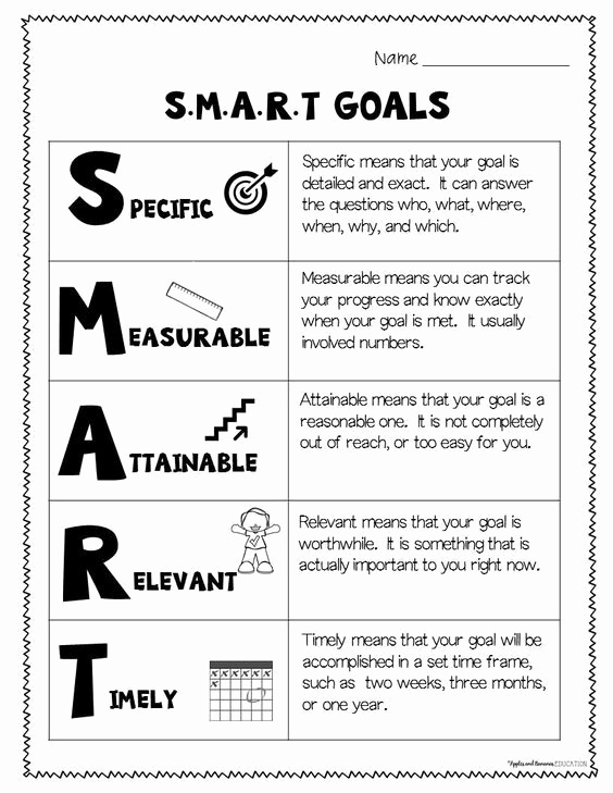 Smart Goals Examples for Work Awesome Smart Goals Using Growth Mindset