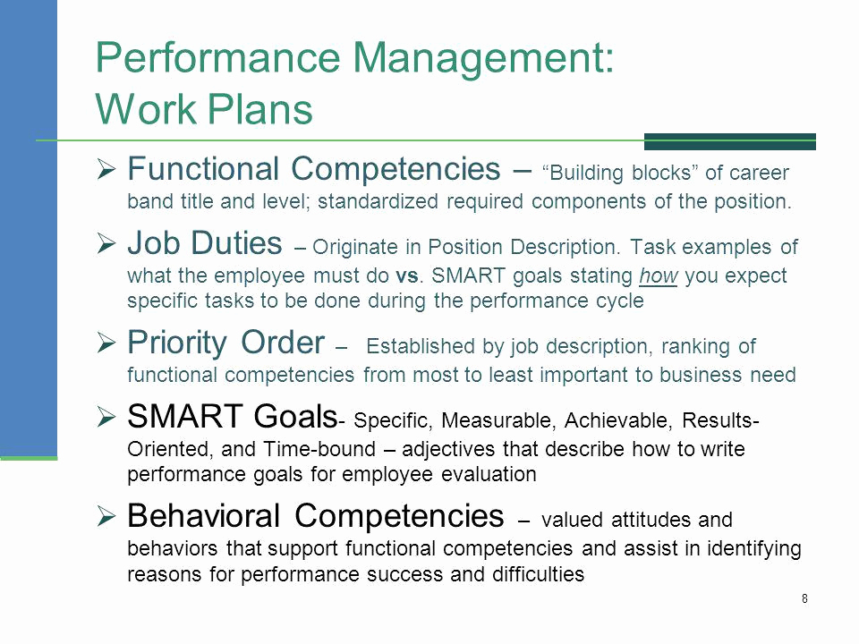 Smart Goals Examples for Work Elegant Performance Management Lead Ppt Video Online