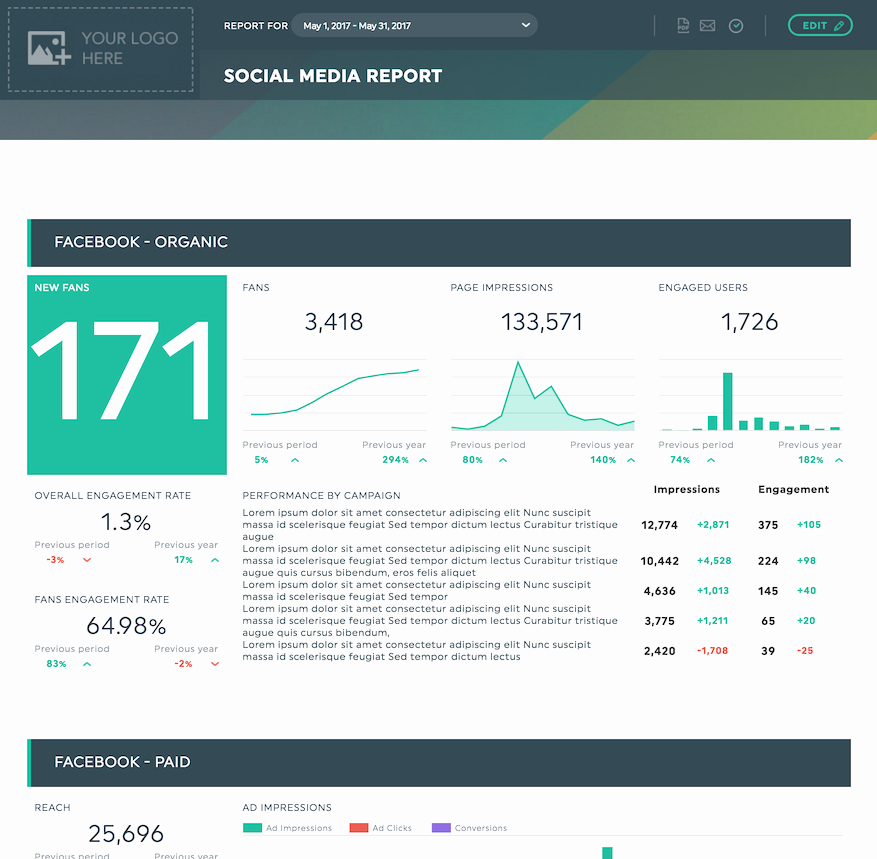 Social Media Reporting Templates Beautiful Client Report Templates the Secret to Digital Agency