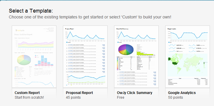 Social Media Reporting Templates Fresh Super Charge Your social Media Marketing with Hootsuite