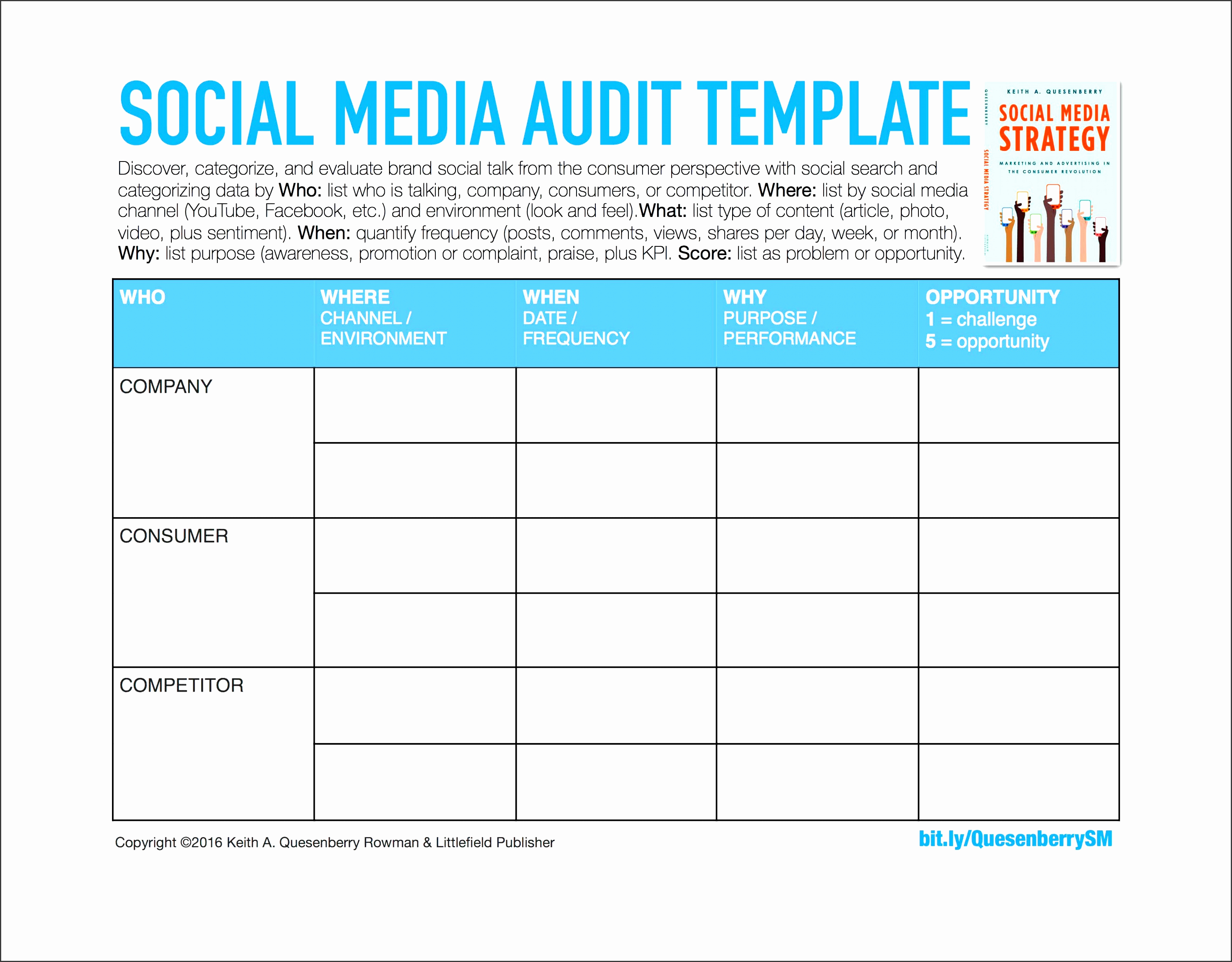 Social Media Reports Template Best Of 10 Pany Marketing Report Template Sampletemplatess