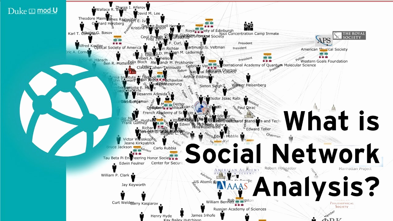 Social Network Analysis software Beautiful A Quick Look at social Network Analysis