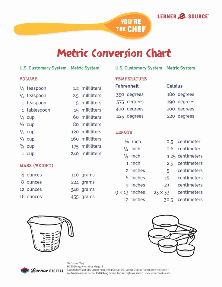 Standard to Metric Conversion Charts Best Of Free Metric Conversion Chart