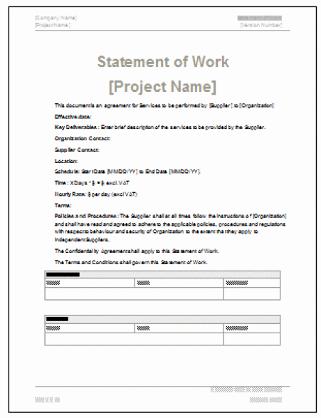 Statement Of Work Sample Lovely 5 Free Statement Work Templates Word Excel Pdf