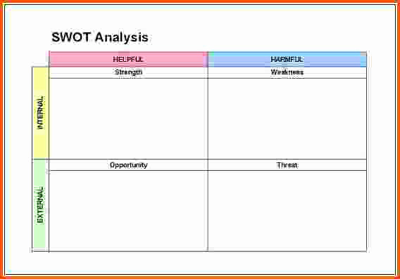 Swot Analysis Template Excel Best Of Swat Risk assessment Matrix Template to Pin On