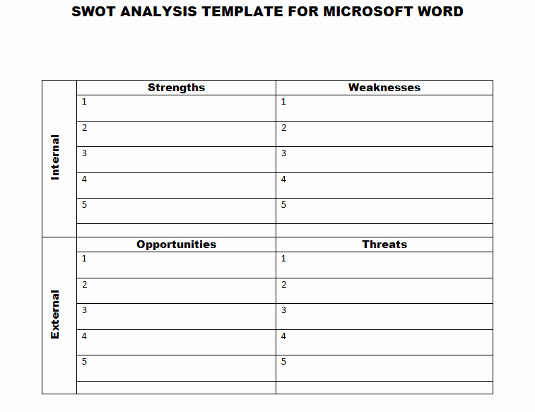 Swot Analysis Template Excel Elegant Swot Analysis Template for Microsoft Word