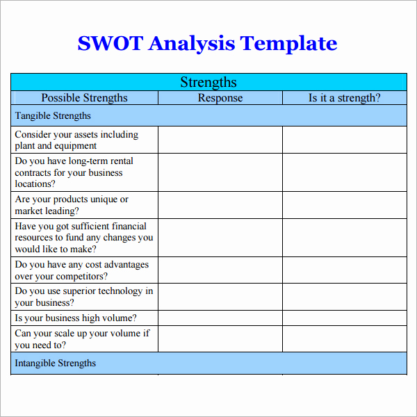 Swot Analysis Template Excel Luxury Swot Analysis Template