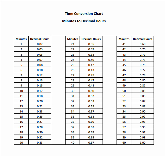 Time Clock Conversion Chart Lovely Sample Time Conversion Chart 8 Documents In Pdf