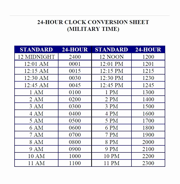 Time Clock Conversion Chart Luxury 30 Printable Military Time Charts Template Lab