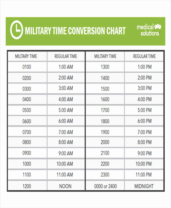 Time Clock Conversion Chart Luxury 34 Time Chart Samples